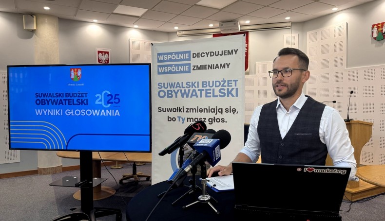 Ogłoszenie wyników w głosowaniu na projekty Suwalskiego Budżetu Obywatelskiego 2025, 2.08.2024, fot. Anna Auron-Wasilewska